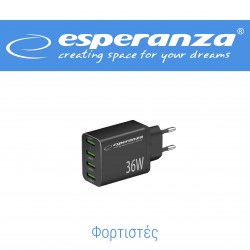 ΦΟΡΤΙΣΤΕΣ